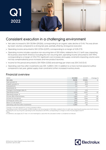 Thumbnail Electrolux Quarterly Report 2022-q1