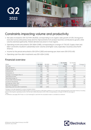 Thumbnail Electrolux Quarterly Report 2022-q2