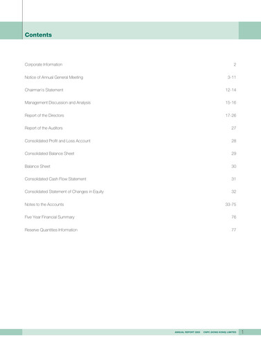 Thumbnail Kunlun Energy Company Annual Report 2003