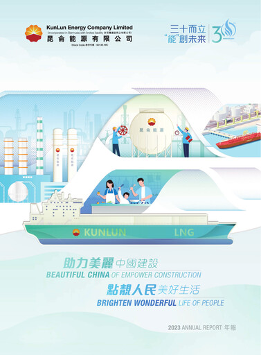 Thumbnail Kunlun Energy Company Annual Report 2023