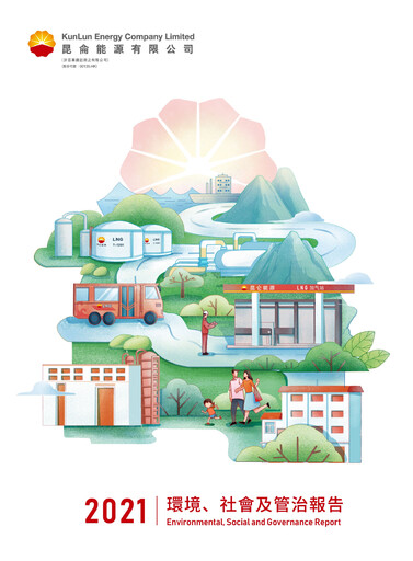 Vorschaubild Kunlun Energy Company ESG-Bericht 2021