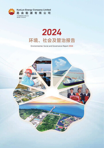 Thumbnail Kunlun Energy Company ESG Report 2024