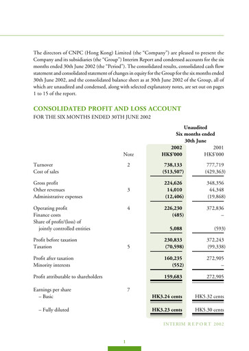 Miniature Kunlun Energy Company Rapport semestriel 2002-h1