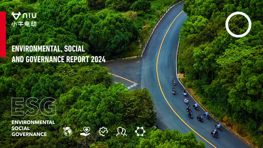 Thumbnail Niu Technologies ESG Report 2024