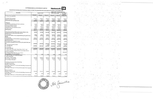 Thumbnail Network18
 Quarterly Report 2014-q4