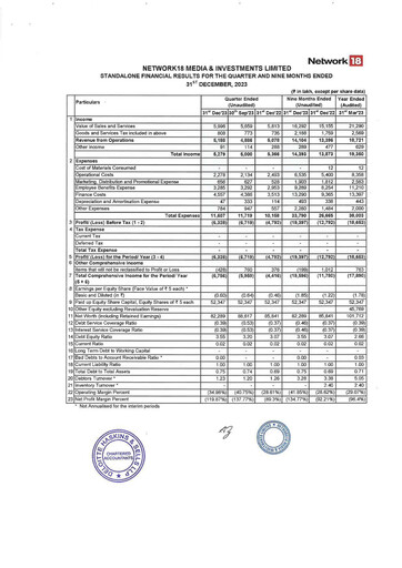 Thumbnail Network18
 Quarterly Report 2023-q4
