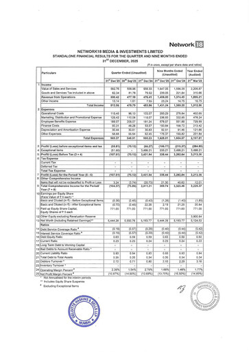 Thumbnail Network18
 Quarterly Report 2025-q4