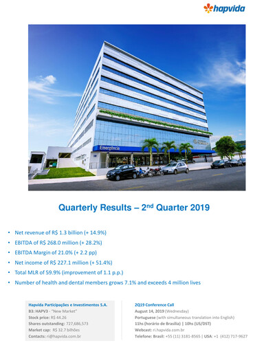 Miniature Hapvida Rapport trimestriel 2019-q2