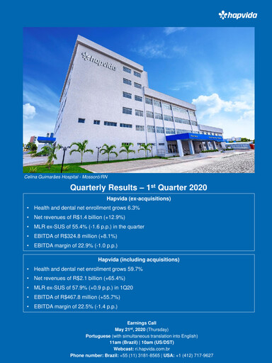 Miniature Hapvida Rapport trimestriel 2020-q1