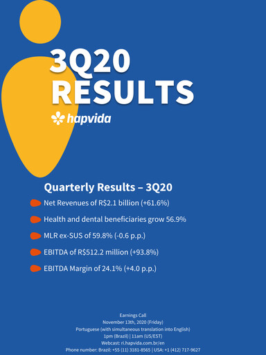 Miniature Hapvida Rapport trimestriel 2020-q3