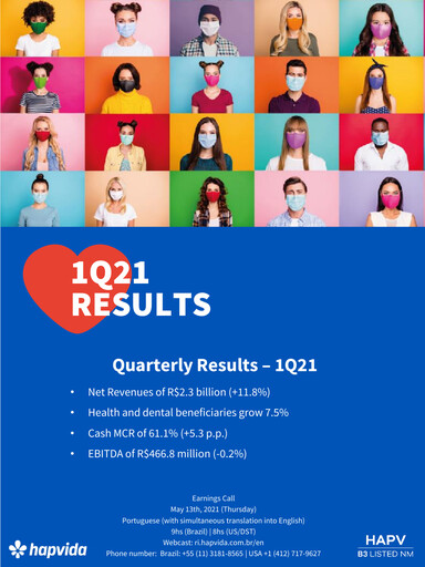Miniature Hapvida Rapport trimestriel 2021-q1