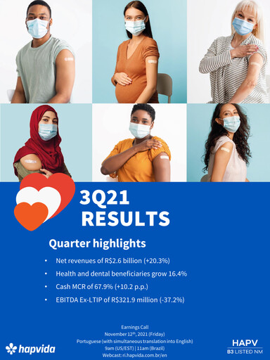 Miniature Hapvida Rapport trimestriel 2021-q3