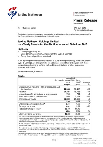 Thumbnail Jardine Matheson Half-year Report 2018-h1