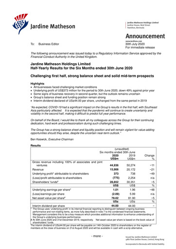 Vorschaubild Jardine Matheson Halbjahresbericht 2020-h1