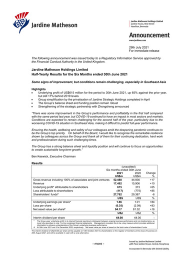 Vorschaubild Jardine Matheson Halbjahresbericht 2021-h1
