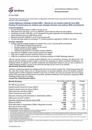 Vorschaubild Jardine Matheson Halbjahresbericht 2026-h1