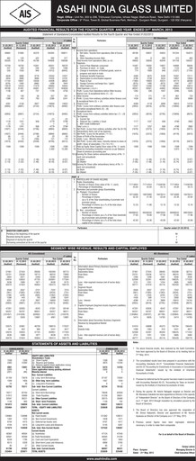 Vorschaubild Asahi India Glass Finanzbericht 2012-2013