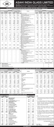 Vorschaubild Asahi India Glass Finanzbericht 2013-2014