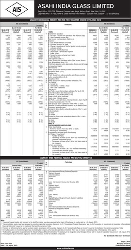 Thumbnail Asahi India Glass Quarterly Report 2013-q1