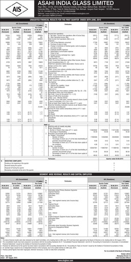 Thumbnail Asahi India Glass Quarterly Report 2015-q1