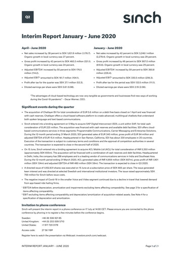 Vorschaubild Sinch
 Halbjahresbericht 2020-h1