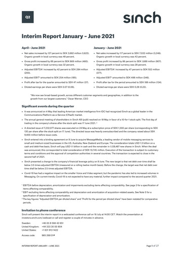 Vorschaubild Sinch
 Halbjahresbericht 2021-h1
