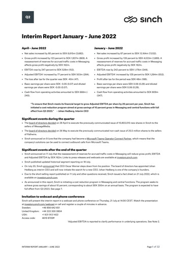 Vorschaubild Sinch
 Halbjahresbericht 2022-h1