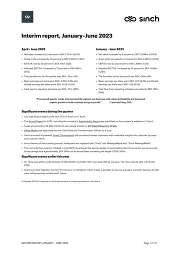 Vorschaubild Sinch
 Halbjahresbericht 2023-h1