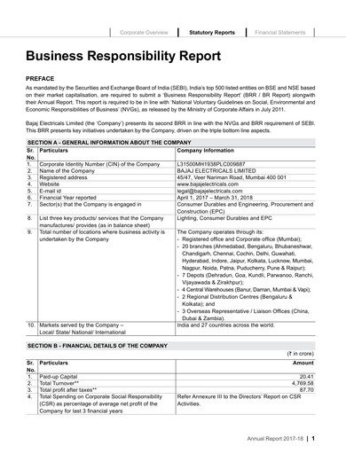 Thumbnail Bajaj Electricals
 ESG Report 2017-2018