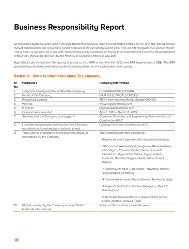 Thumbnail Bajaj Electricals
 ESG Report 2018-2019
