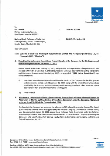 Thumbnail Bajaj Electricals
 Quarterly Report 2022-q3