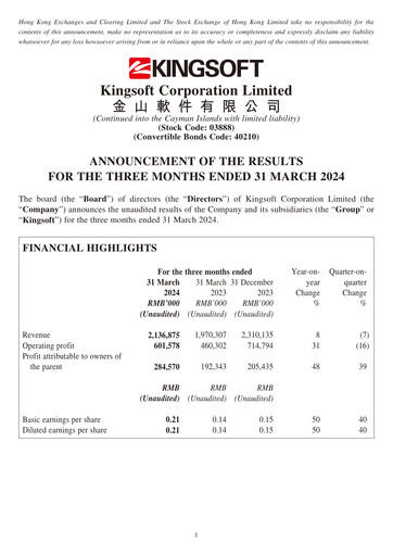 Thumbnail Kingsoft Quarterly Report 2024-q1