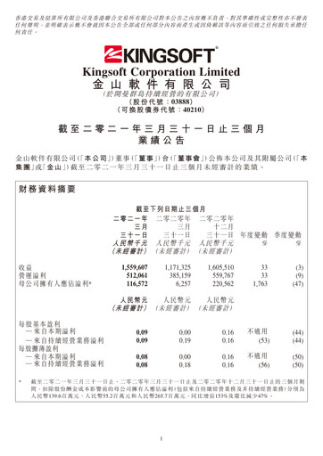 Thumbnail Kingsoft Quarterly Report 2021-q1