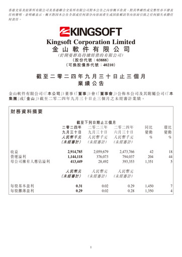 Thumbnail Kingsoft Quarterly Report 2024-q3