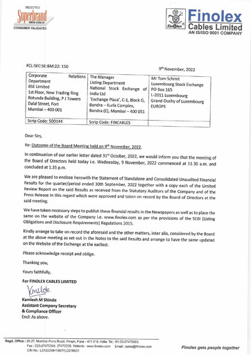 Miniature Finolex Cables
 Rapport trimestriel 2022-q2