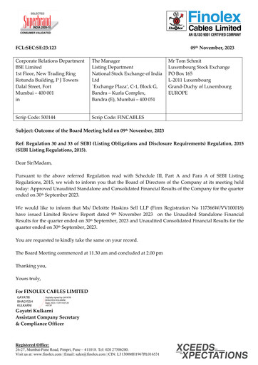 Miniature Finolex Cables
 Rapport trimestriel 2023-q2