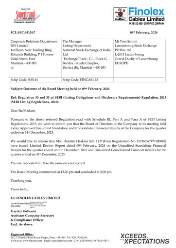 Miniature Finolex Cables
 Rapport trimestriel 2023-q3