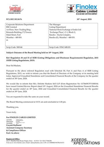 Miniature Finolex Cables
 Rapport trimestriel 2024-q1