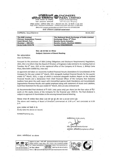 Thumbnail Engineers India
 Financial Report 2020-2021