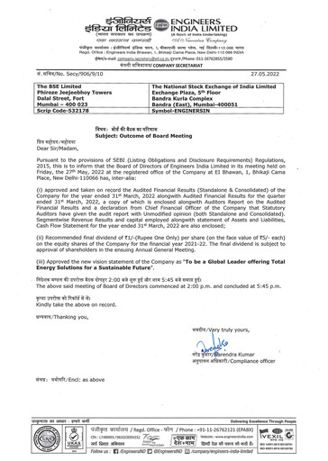 Thumbnail Engineers India
 Financial Report 2021-2022