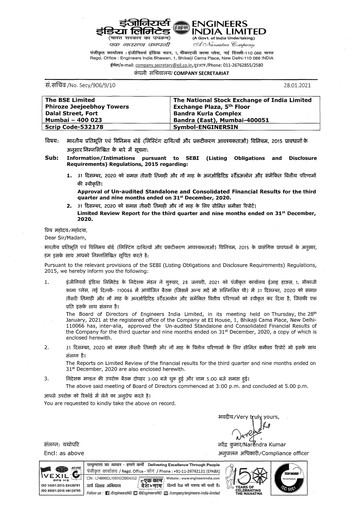 Thumbnail Engineers India
 Quarterly Report 2020-q3