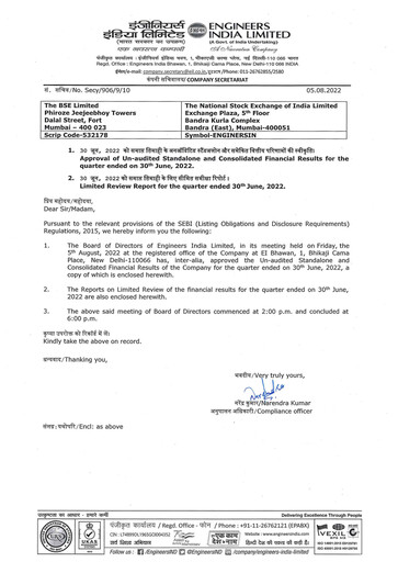 Thumbnail Engineers India
 Quarterly Report 2022-q1