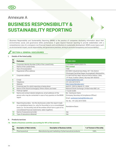 Miniature FDC India Rapport ESG 2023-2024