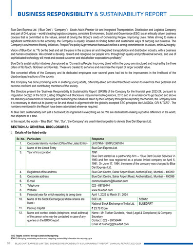 Thumbnail Blue Dart Express
 ESG Report 2023-2024