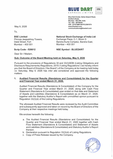 Thumbnail Blue Dart Express
 Financial Statement 2025-2026