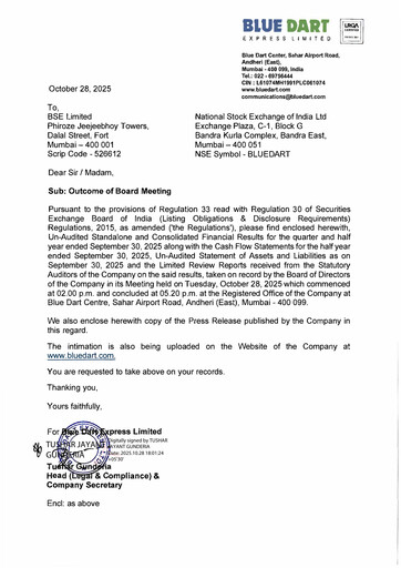 Thumbnail Blue Dart Express
 Quarterly Report 2025-q2