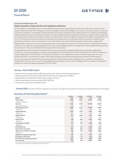 Thumbnail Getinge Quarterly Report 2026-q1