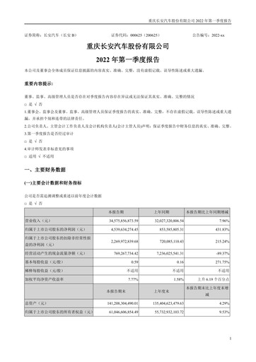 Vorschaubild Chongqing Changan Quartalsbericht 2022-q1