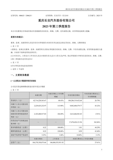 Vorschaubild Chongqing Changan Quartalsbericht 2023-q3