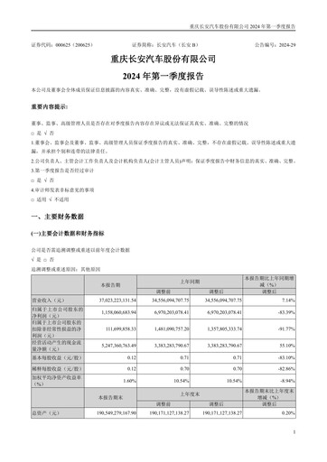 Vorschaubild Chongqing Changan Quartalsbericht 2024-q1